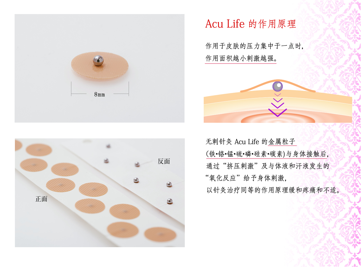 无刺针灸-Acu Life